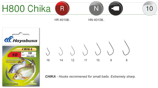 UDICA HAYABUSA HR800 CHIKA RED BR.08